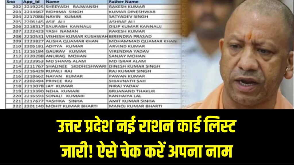 UP Ration Card New List: उत्तर प्रदेश नई राशन कार्ड लिस्ट जारी, यहां देखें आपका नाम है या नहीं