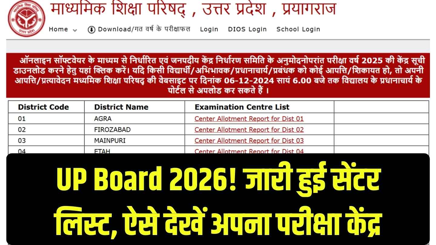 UP Board exam Centre list: यूपी बोर्ड परीक्षा केंद्र लिस्ट जारी, घर से कितनी दूर है आपका सेंटर? यहाँ देखें