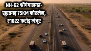 NH-62 Update: श्रीगंगानगर-सूरतगढ़ के बीच बनेगा 75KM का फोरलेन! ₹1022 करोड़ मंजूर, 30 गांवों की जमीन अधिग्रहण को लेकर बड़ी खबर